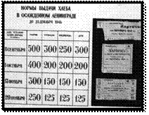 нормы хлеба.jpg