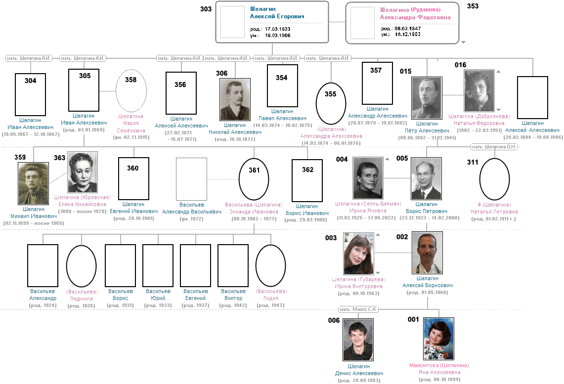 ����������� ����� ����������� ����� 2 ������� ������� ��������� ��������